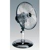 Pedestal Fan